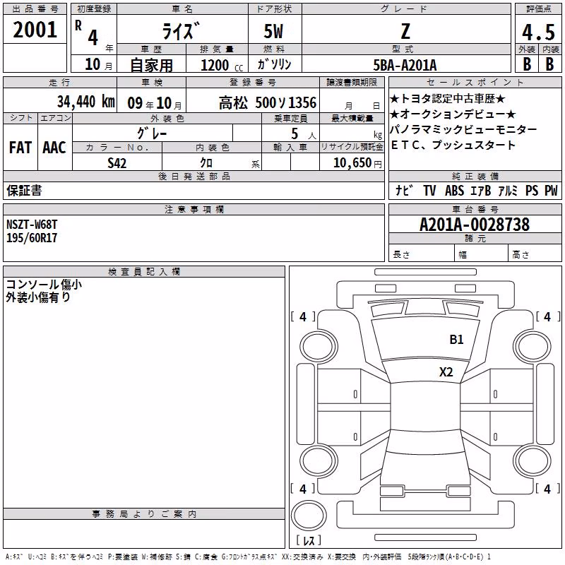 TOYOTA RAIZE