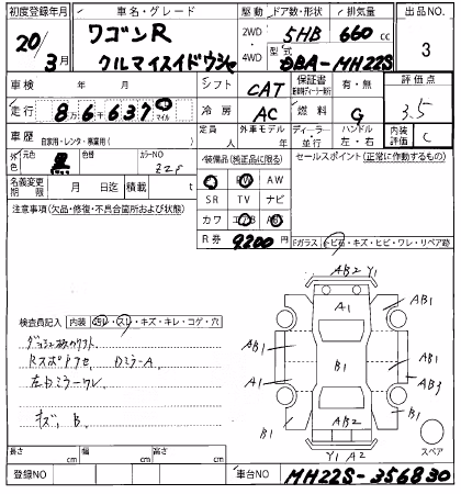 SUZUKI WAGON R