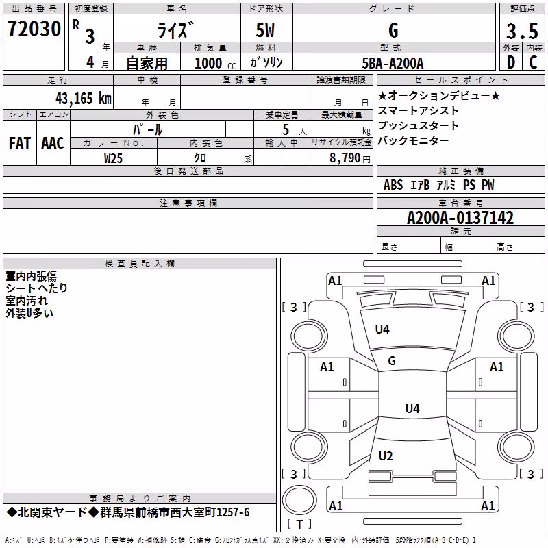 TOYOTA RAIZE