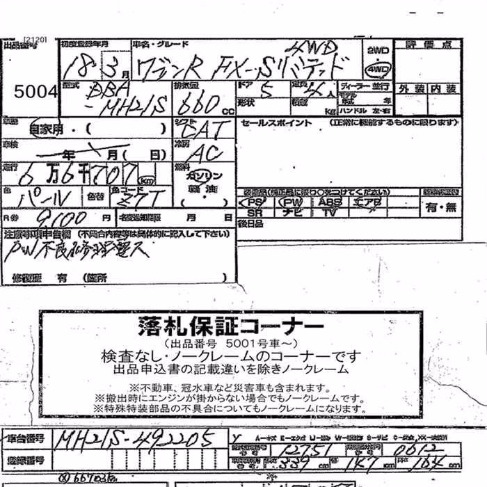 SUZUKI WAGON R