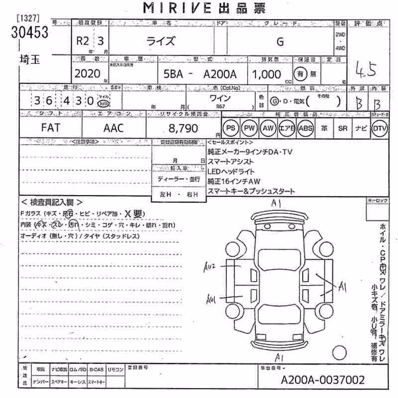 TOYOTA RAIZE