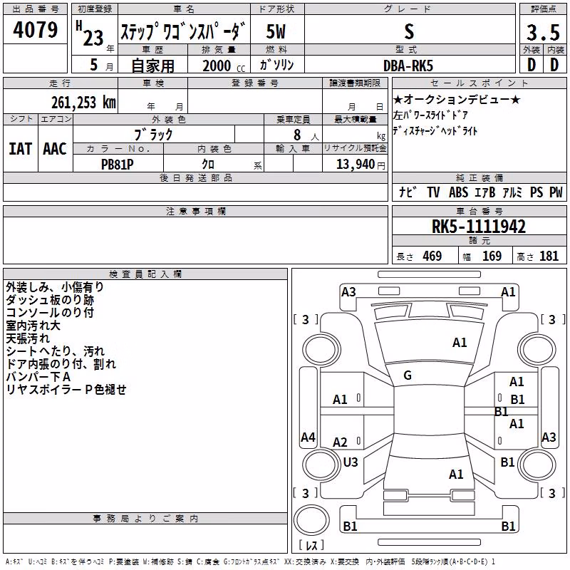 HONDA STEPWGN