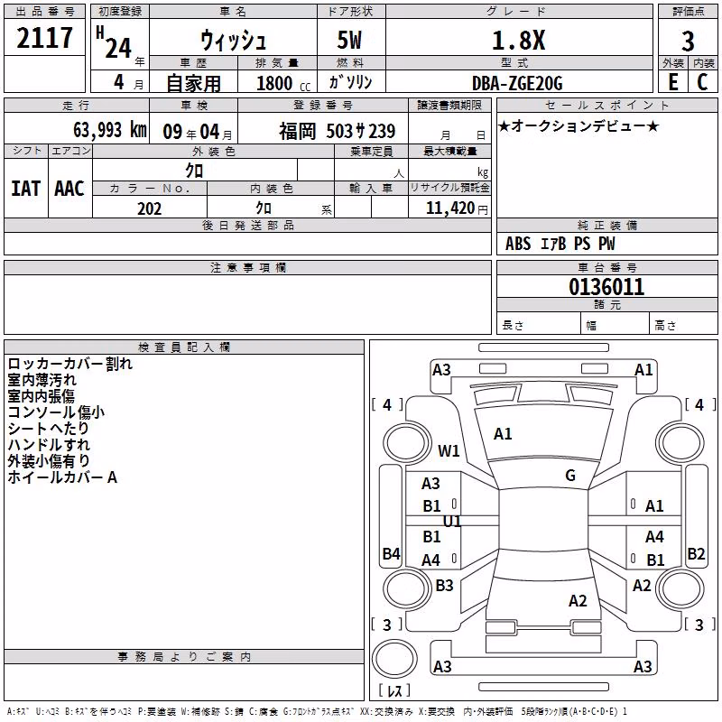 TOYOTA WISH