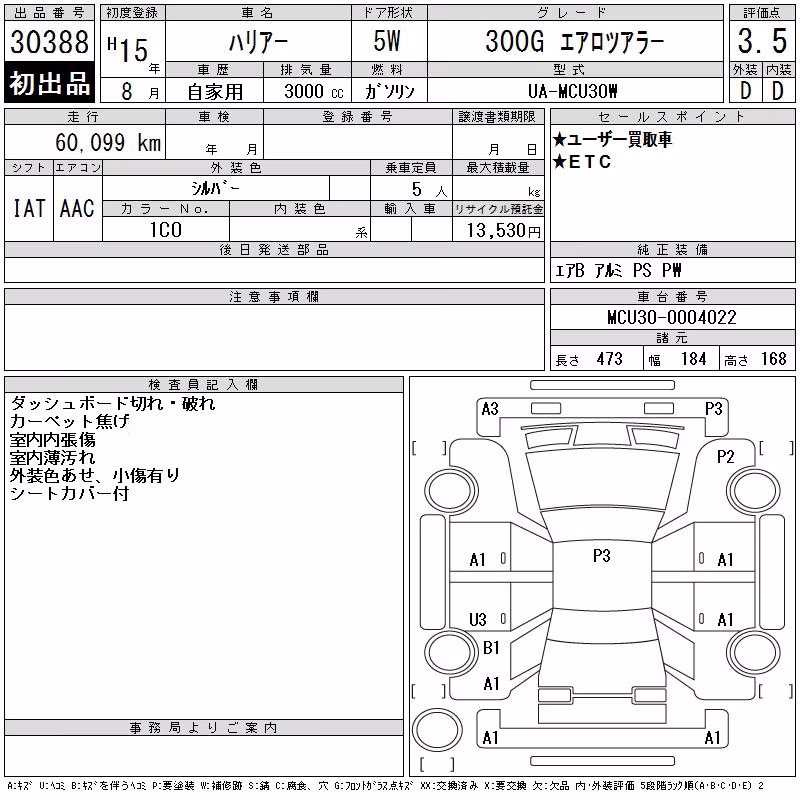 TOYOTA HARRIER
