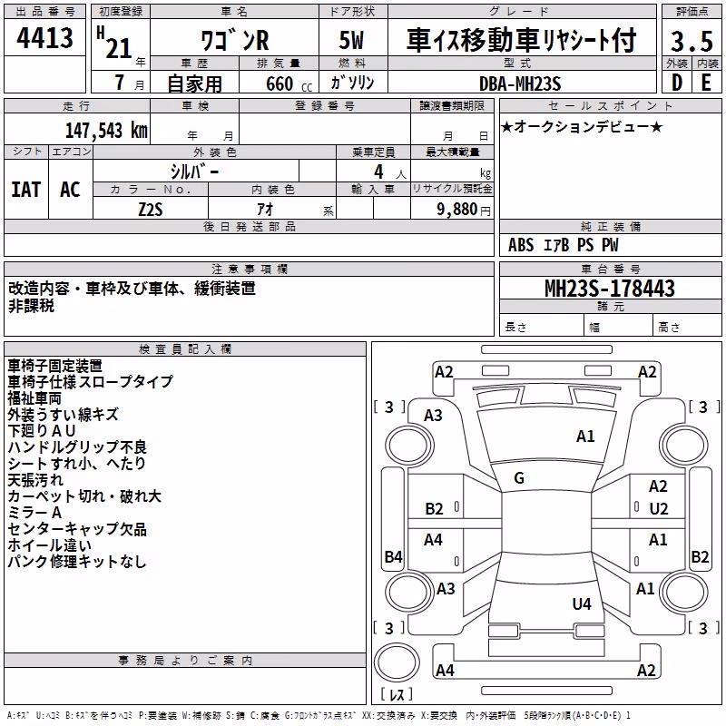SUZUKI WAGON R