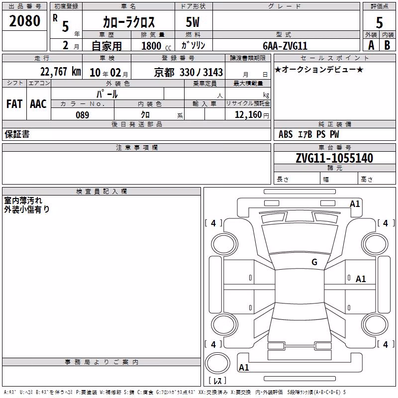 TOYOTA COROLLA CROSS