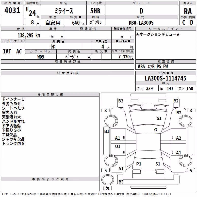 DAIHATSU MIRA E:S