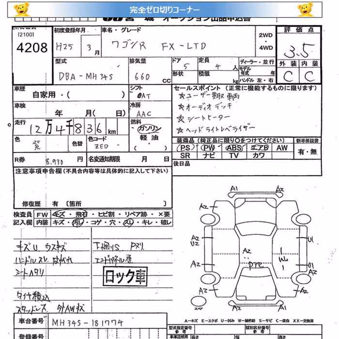 SUZUKI WAGON R