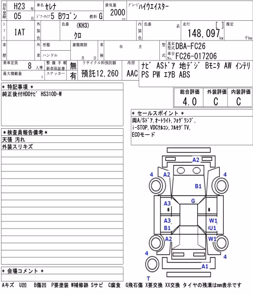 NISSAN SERENA