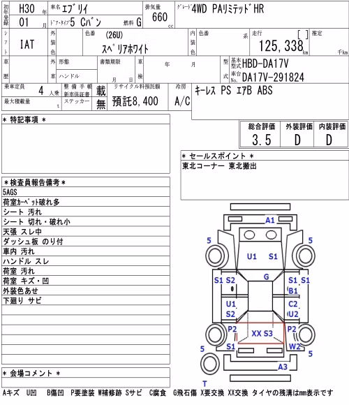 SUZUKI EVERY