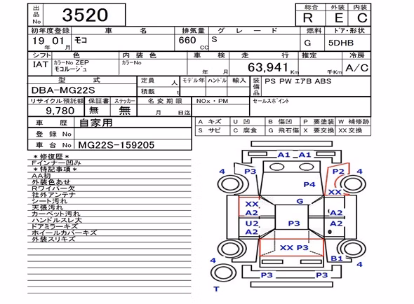 NISSAN MOCO
