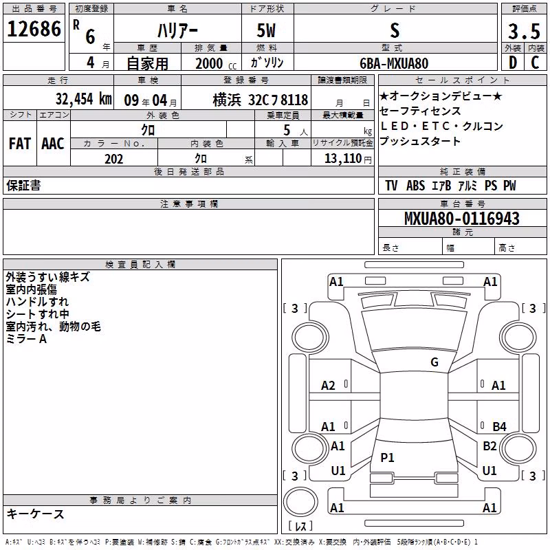 TOYOTA HARRIER