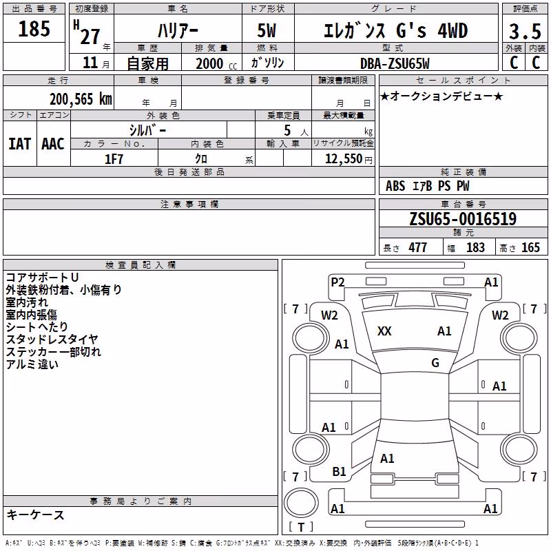 TOYOTA HARRIER