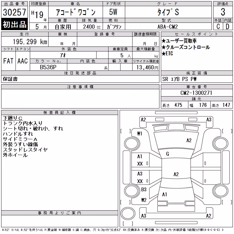 HONDA ACCORD
