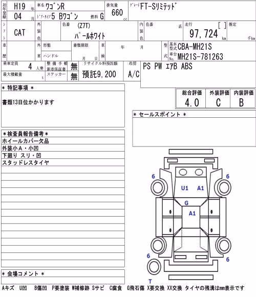 SUZUKI WAGON R