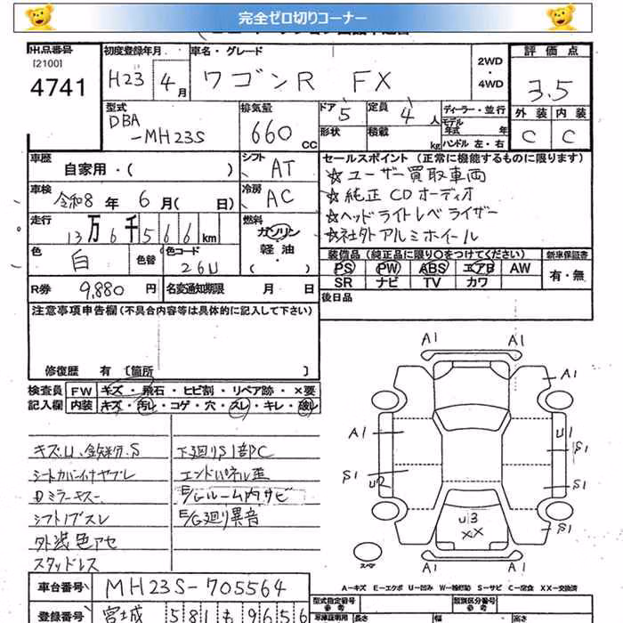 SUZUKI WAGON R