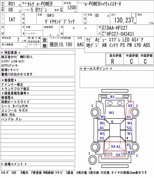 NISSAN SERENA