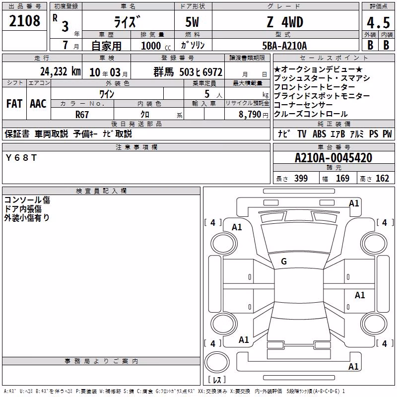 TOYOTA RAIZE