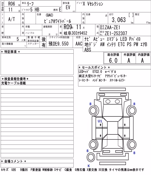 NISSAN LEAF