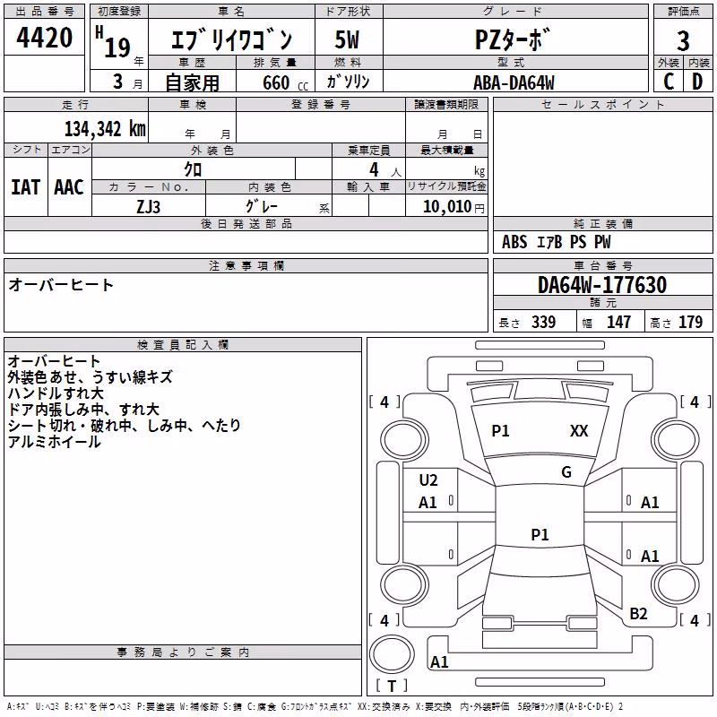 SUZUKI EVERY