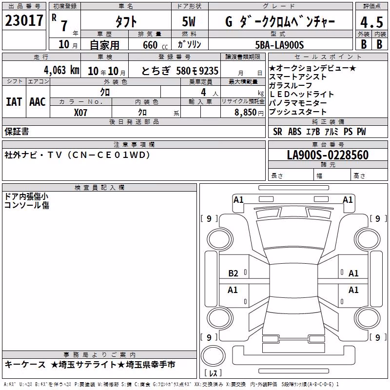 DAIHATSU TAFT