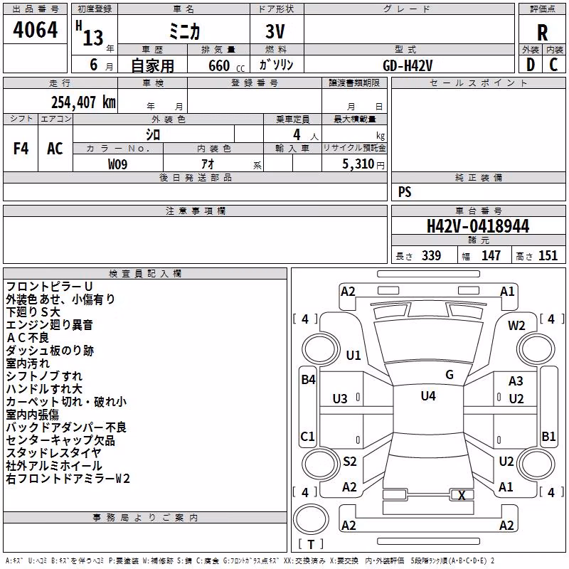 MITSUBISHI MINICA