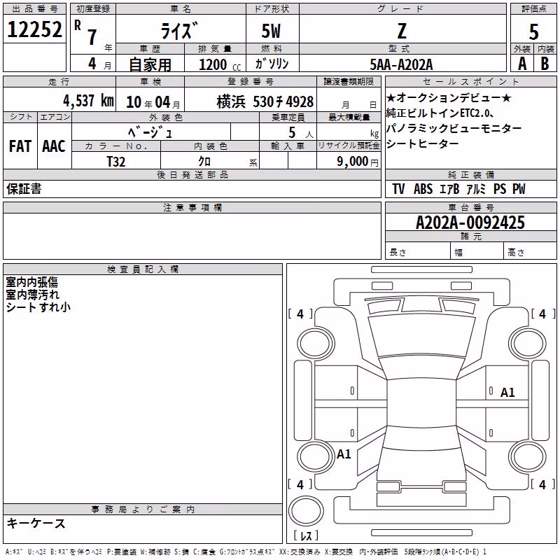 TOYOTA RAIZE