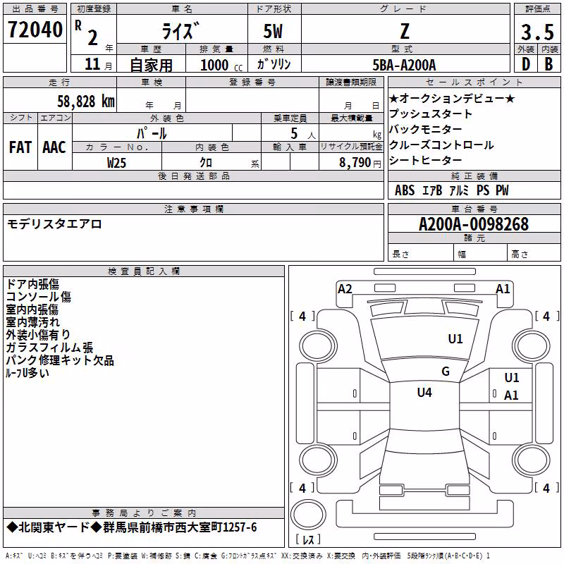 TOYOTA RAIZE