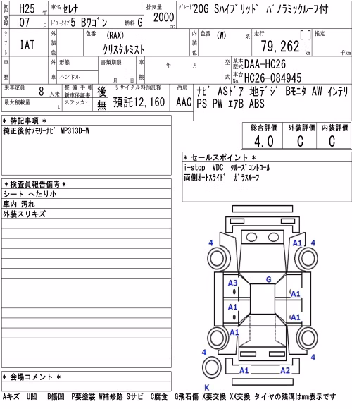NISSAN SERENA