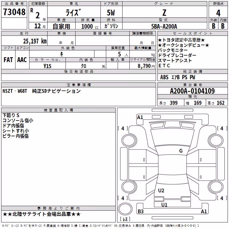 TOYOTA RAIZE