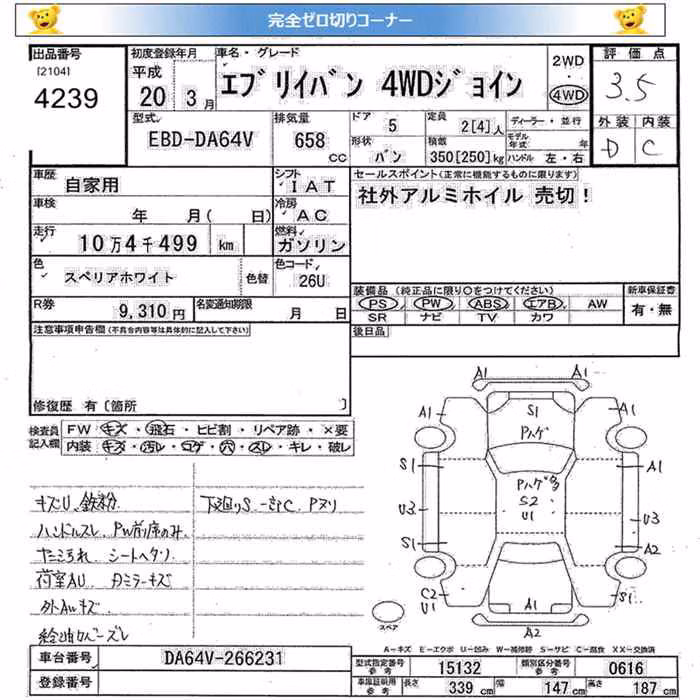 SUZUKI EVERY