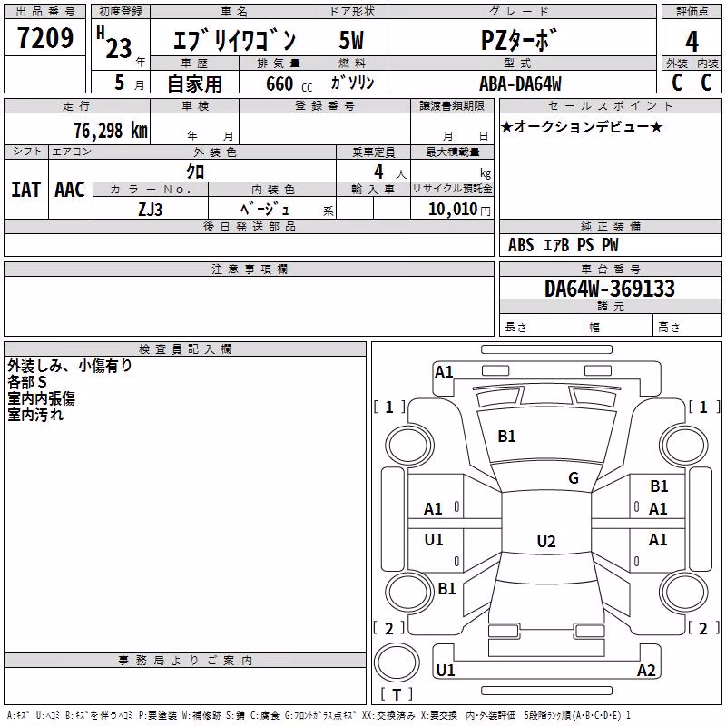 SUZUKI EVERY