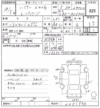 TOYOTA HARRIER