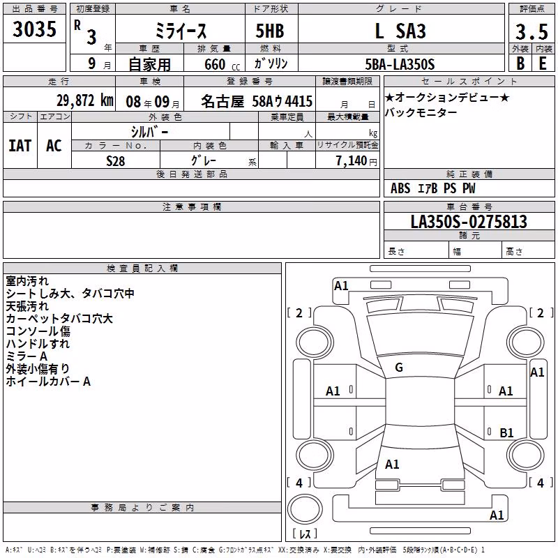 DAIHATSU MIRA E:S