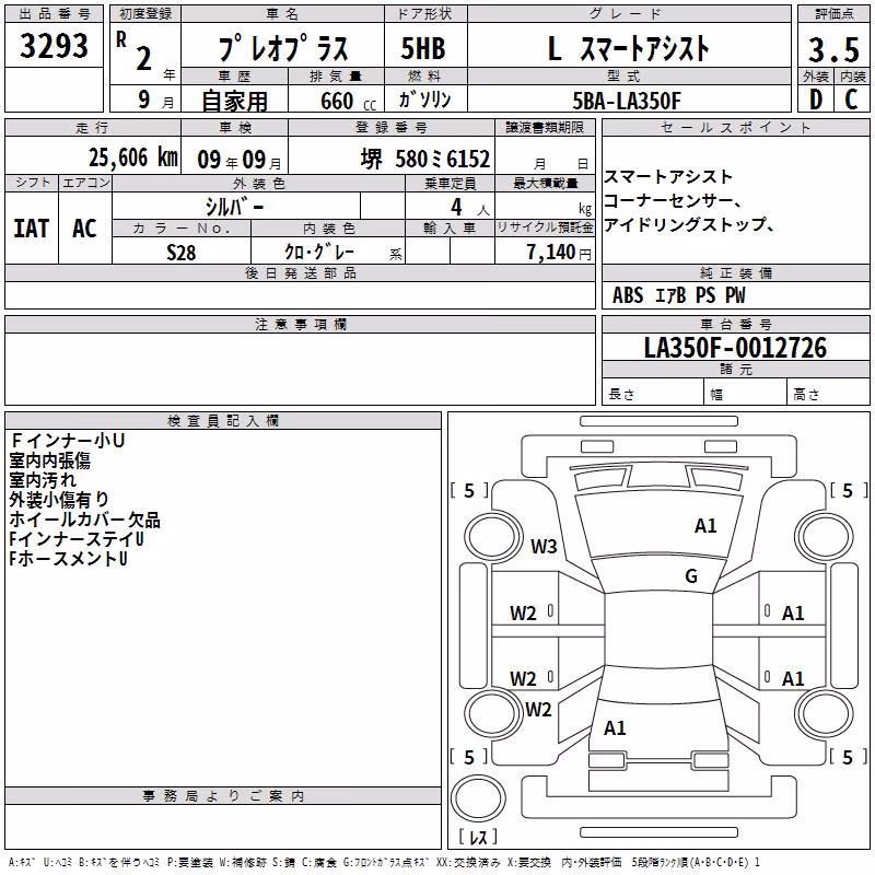 SUBARU PLEO PLUS