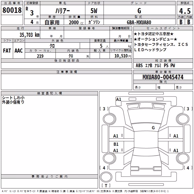 TOYOTA HARRIER