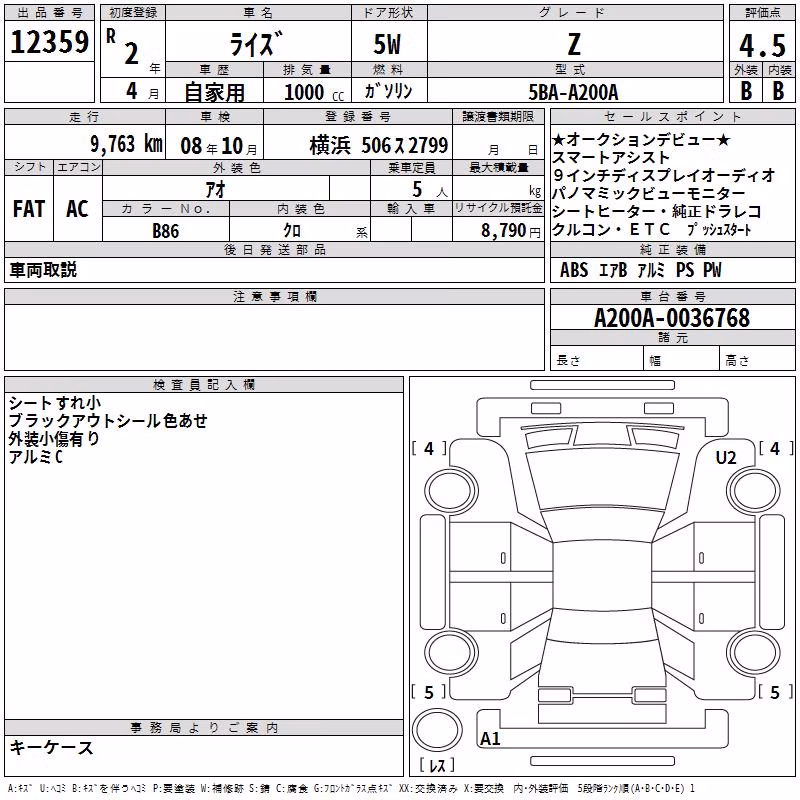 TOYOTA RAIZE