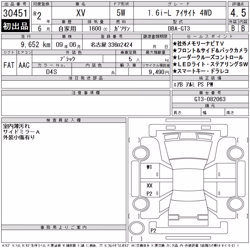 SUBARU XV