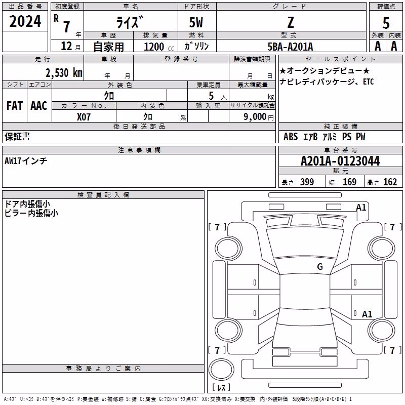 TOYOTA RAIZE