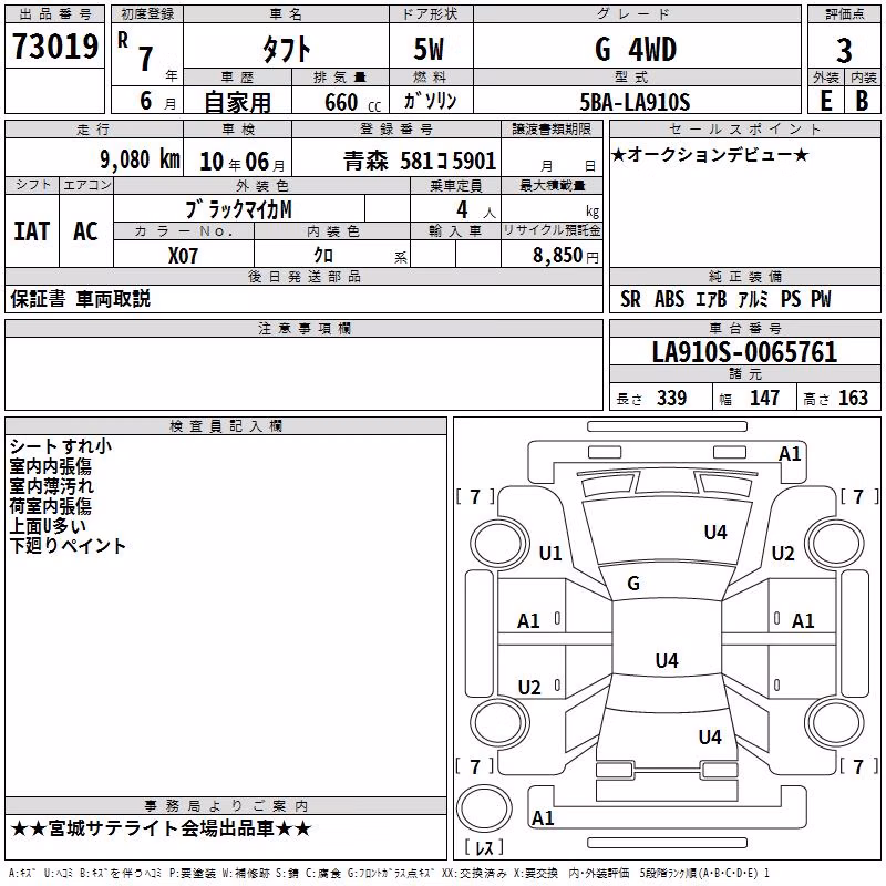 DAIHATSU TAFT