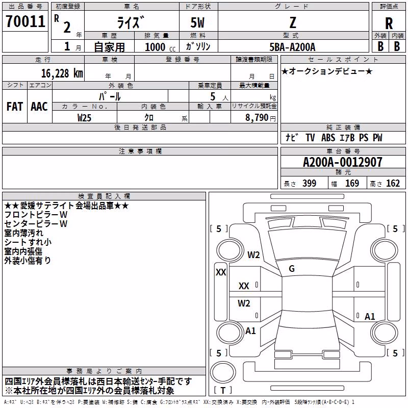TOYOTA RAIZE