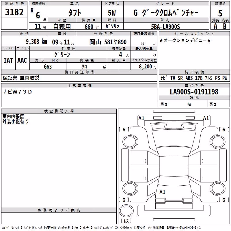 DAIHATSU TAFT