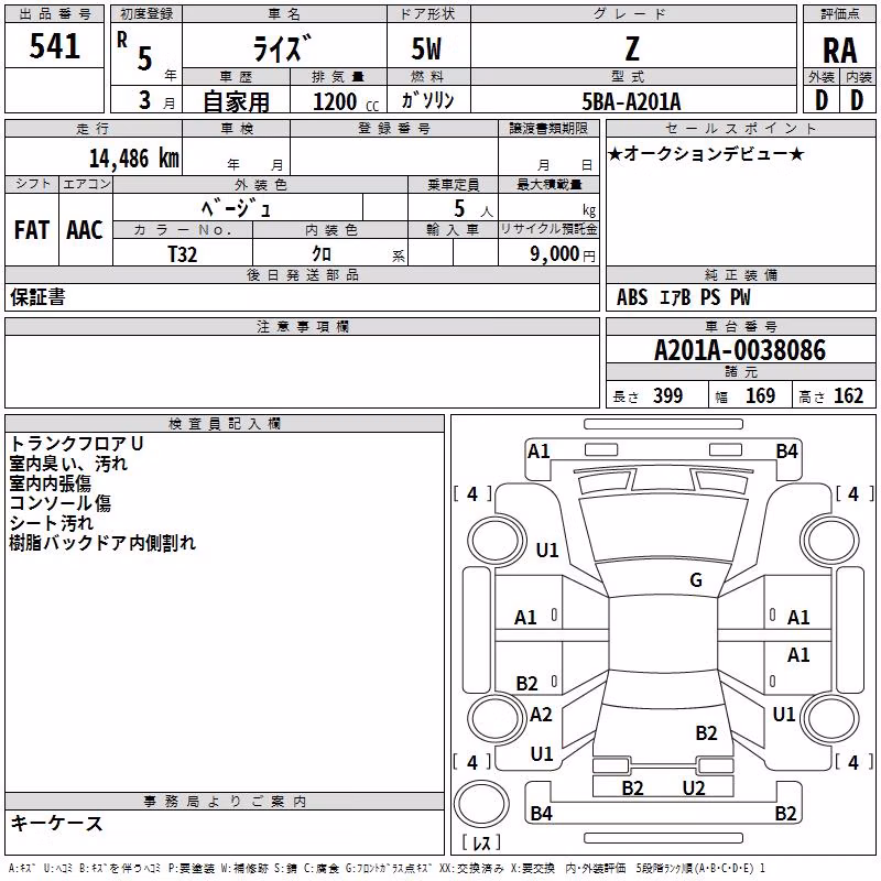 TOYOTA RAIZE