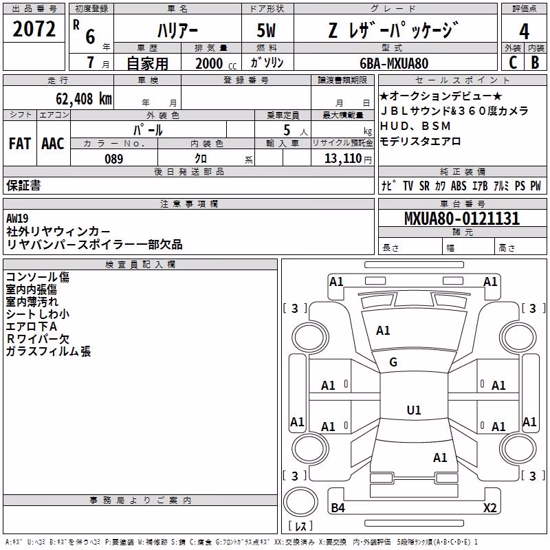 TOYOTA HARRIER