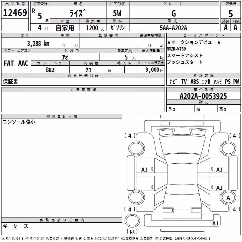 TOYOTA RAIZE