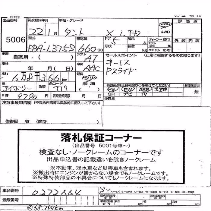 DAIHATSU TANTO