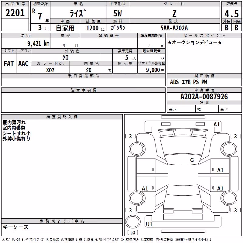 TOYOTA RAIZE