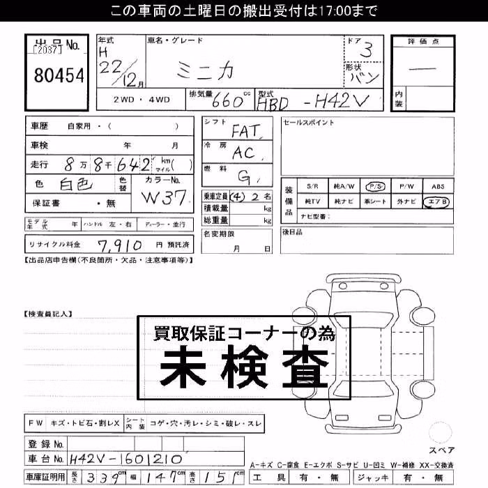 MITSUBISHI MINICA
