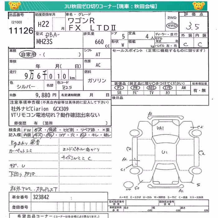 SUZUKI WAGON R
