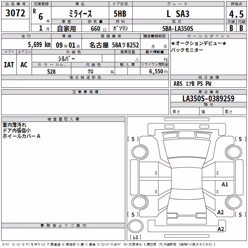DAIHATSU MIRA E:S